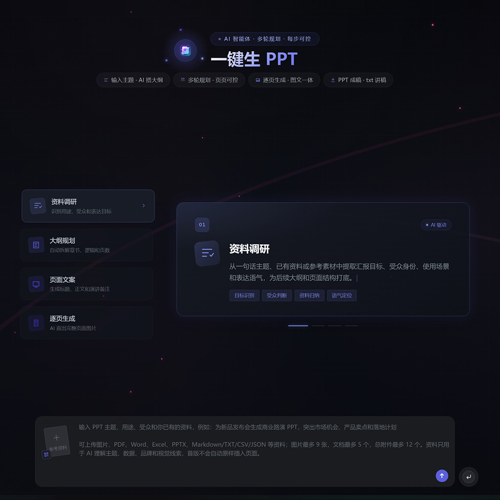 企业智能PPT与商务文书全案